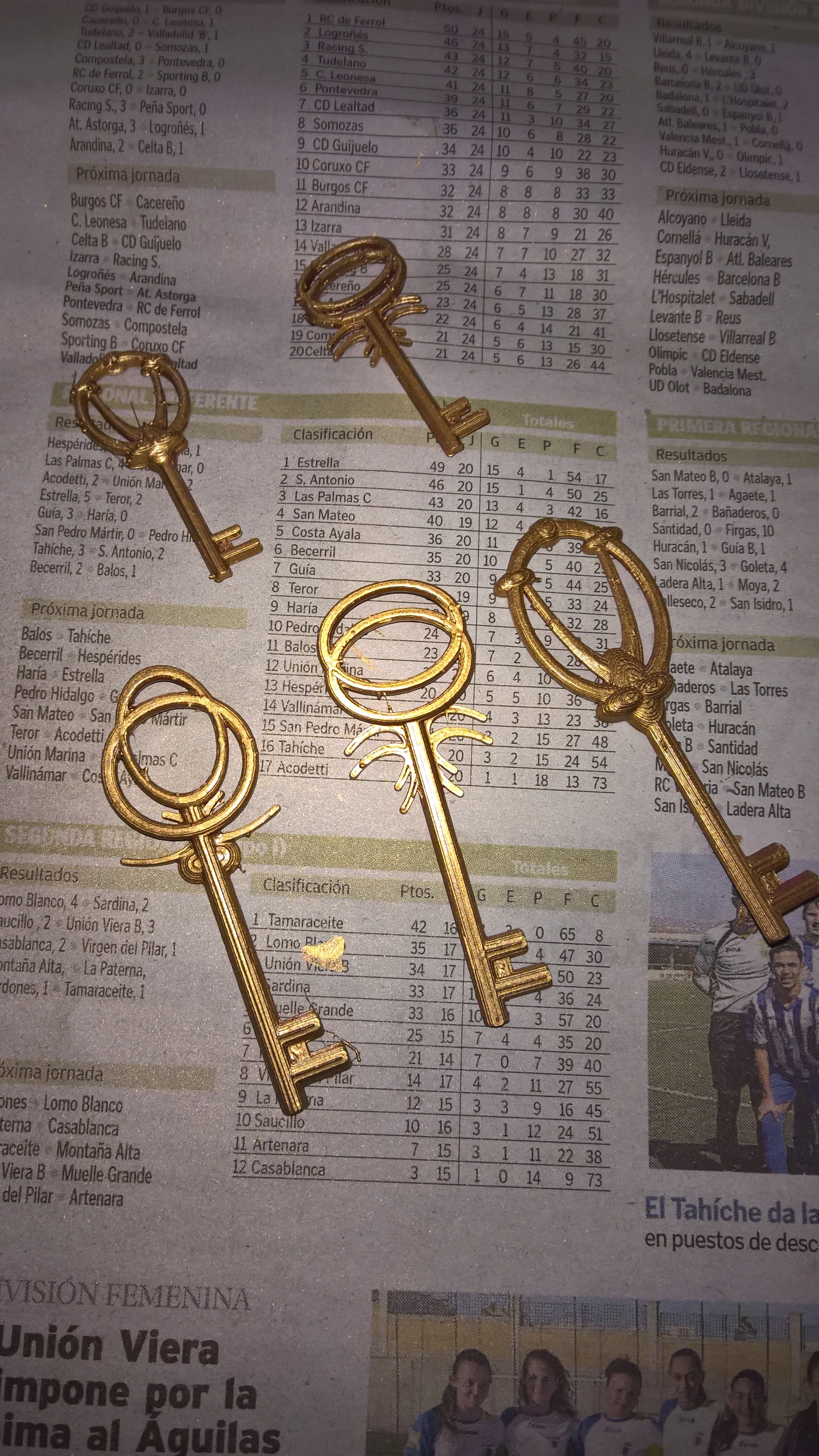 Gothic Keys