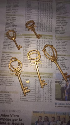 Gothic Keys | 3d print model