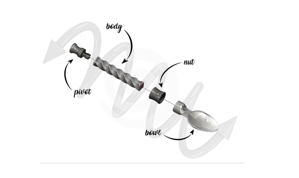 Twisted Spoon mechanical spin