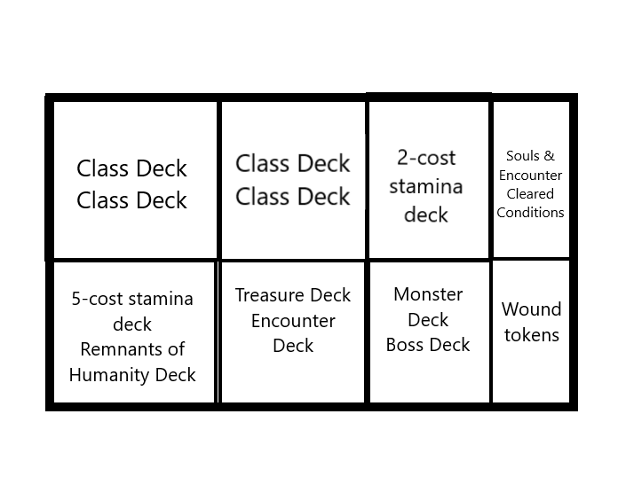 Dark Souls Card Game Organizer