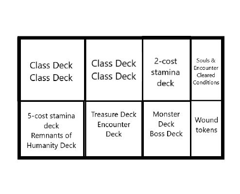 Dark Souls Card Game Organizer | 3d print model
