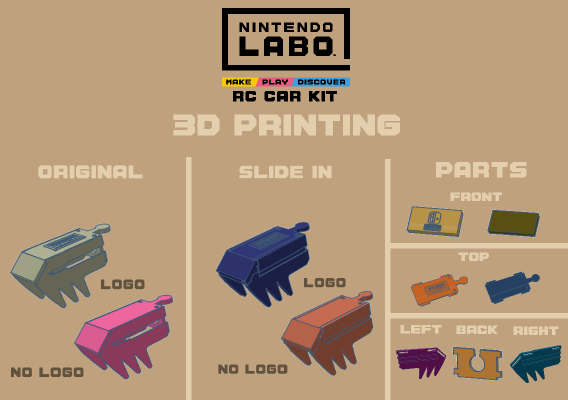 Nintendo Labo RC Car Ultimate 3D Print & Laser Cutting Kit | WIP | 3d print model