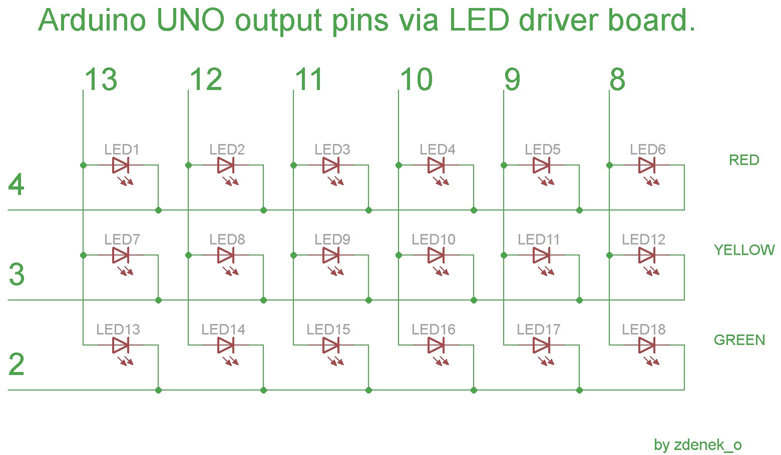 Binary clock panel and firmware - full project