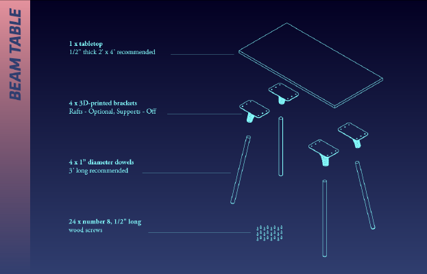 Beam Table | 3d print model