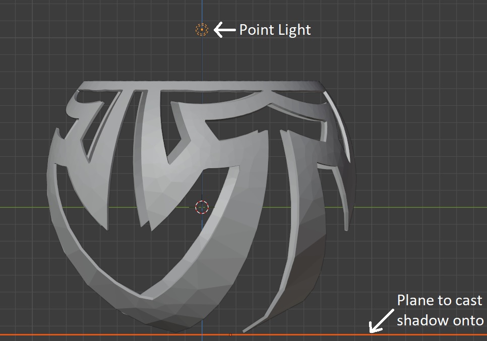 Stereographic Projection plus a few tips
