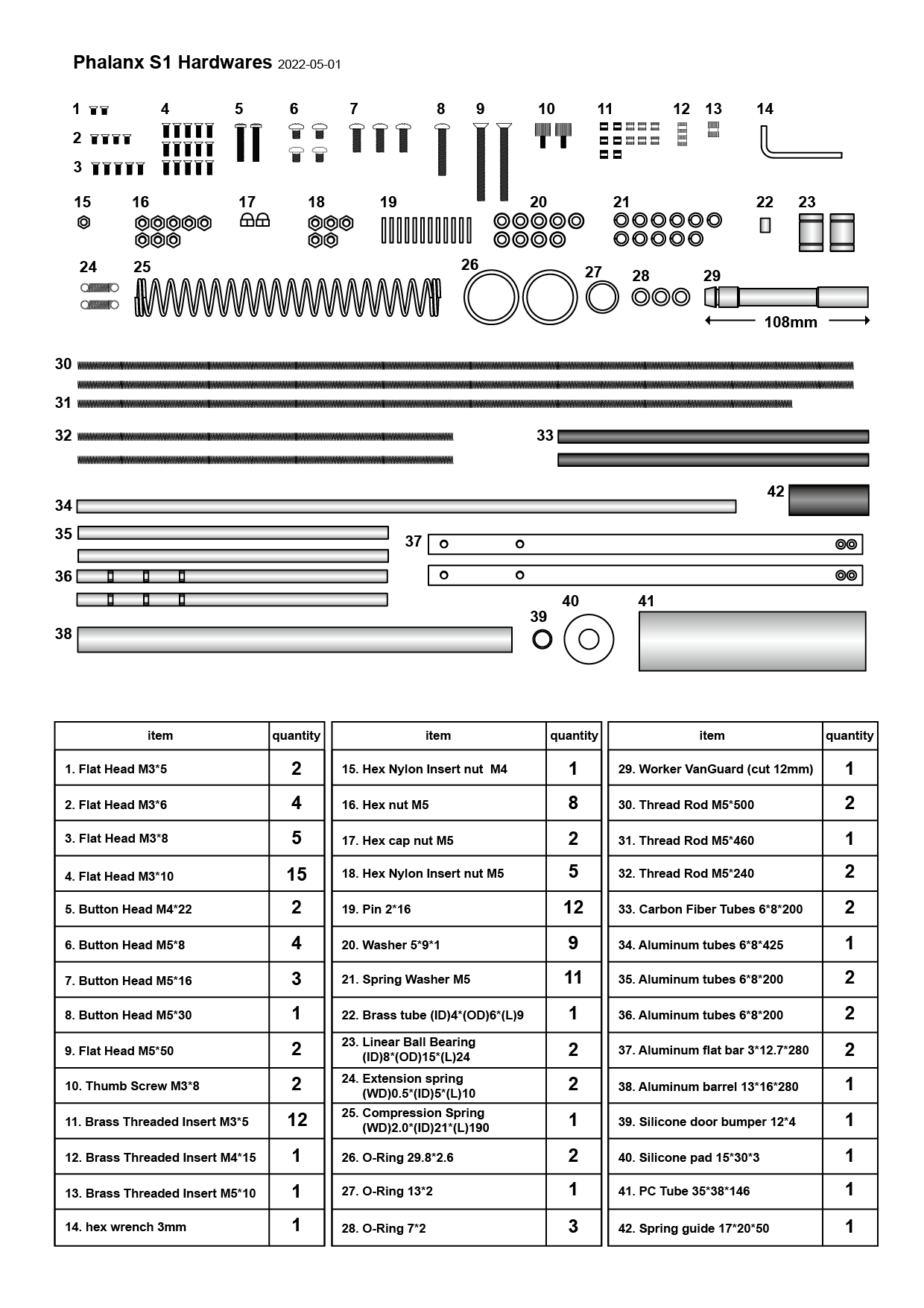 bca05cd0-e3bf-4abd-983c-b5218b16f0d9