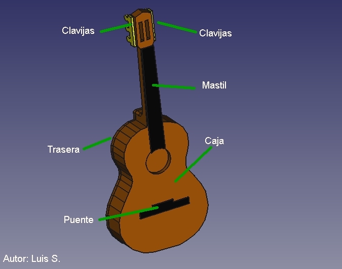 Spanish Guitar (guitarra española)