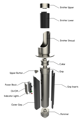 Kanan Jarrus' Lightsaber | 3d print model