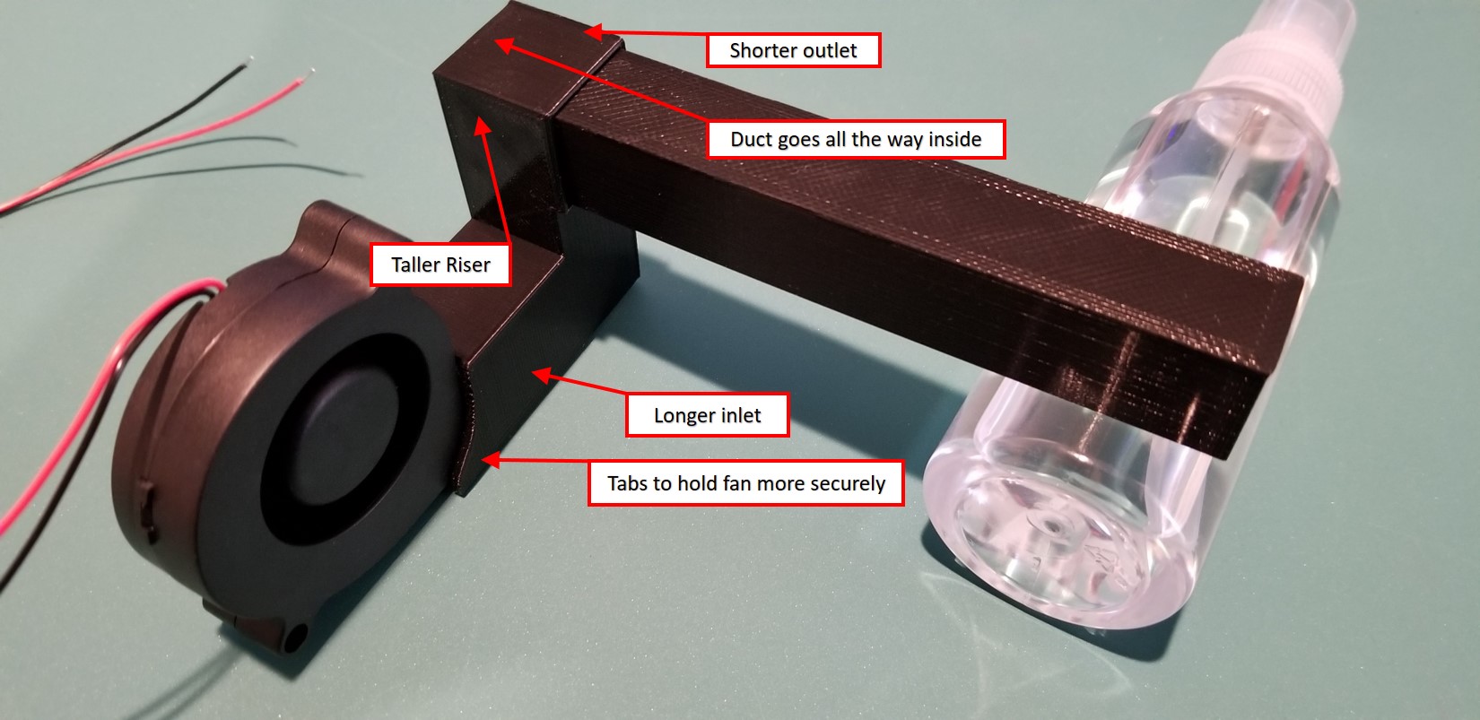 Anycubic i3 Mega Stepper Driver 5015 fan duct