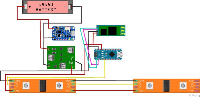 BackLit - Turn signal device | 3d print model