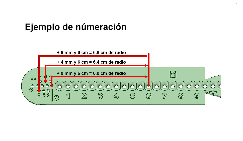 Compás Modular