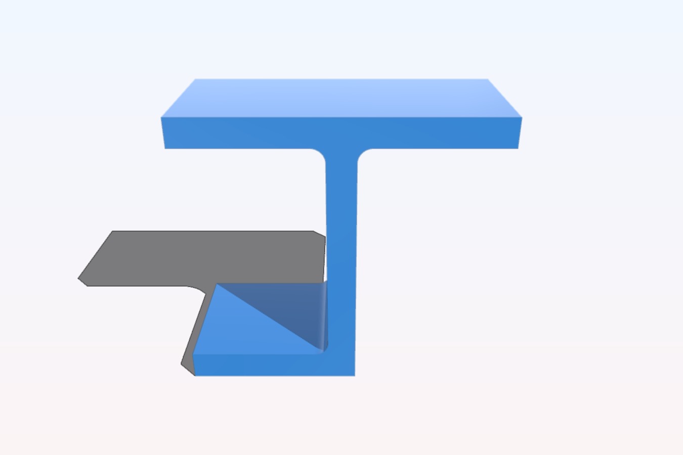 Support test