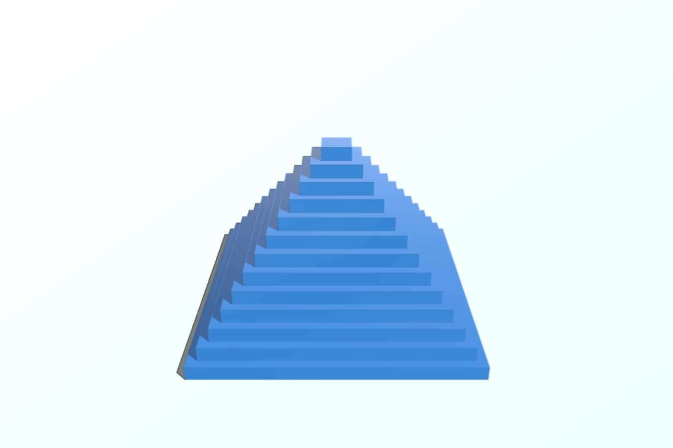 Piramide test model