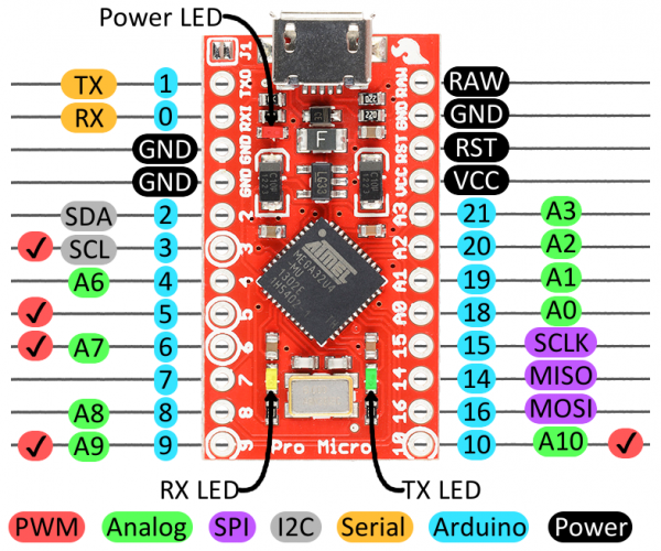 8c250fc2-68cb-4e11-bc91-9d2daac44369