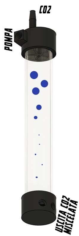 Acquarium Co2 Reactor