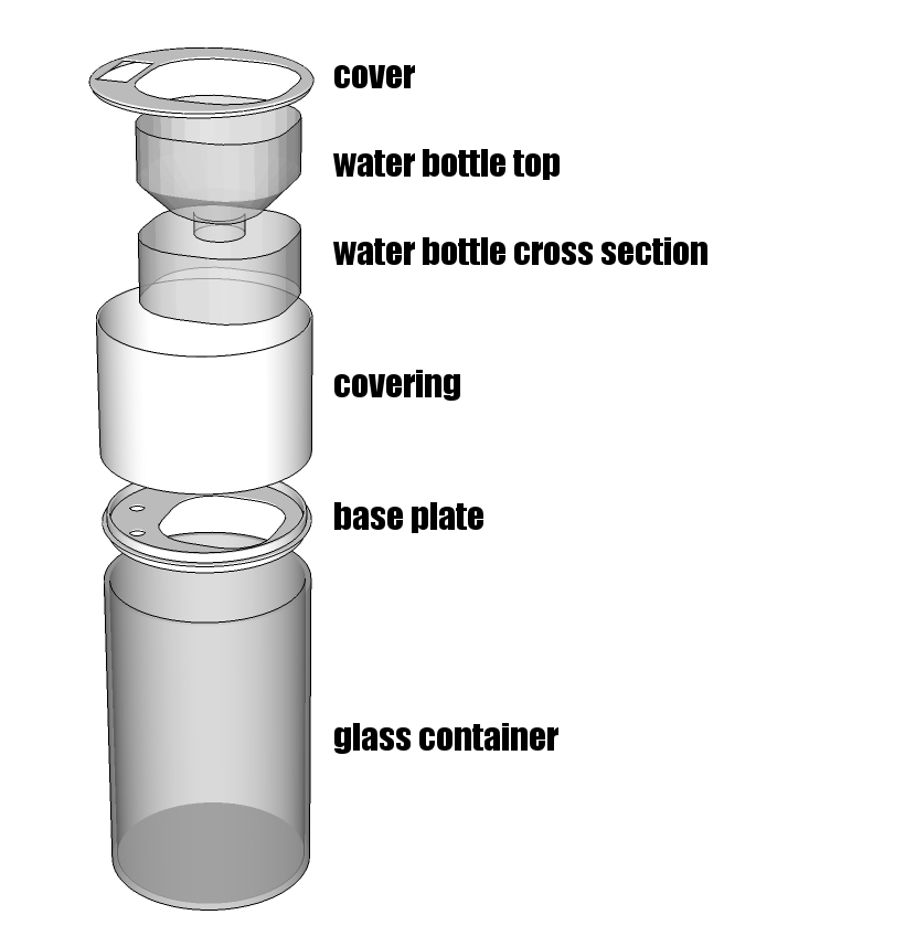 Tabletop Aquaponics System