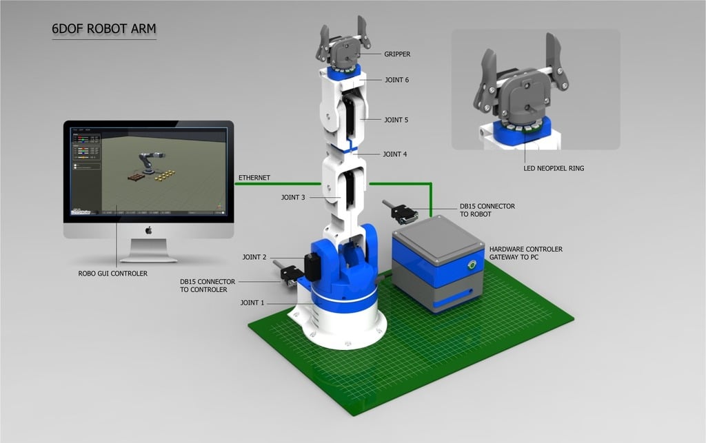 6DOF ROBOT ARM