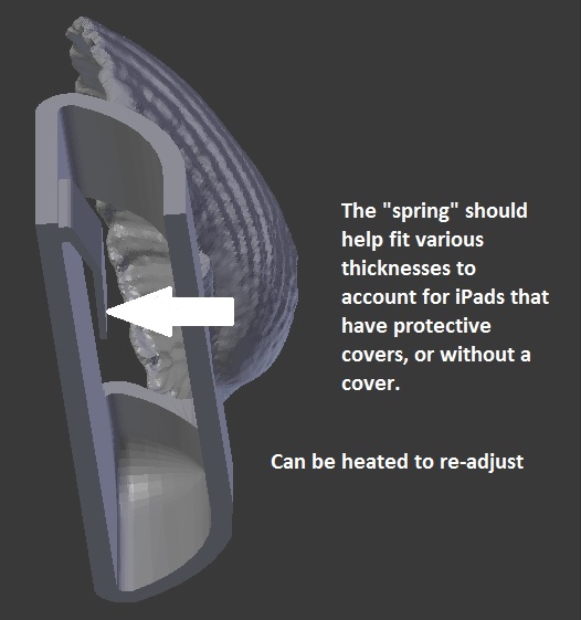iPad2 sound shell