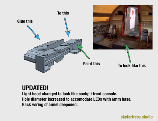 Round 2 22-inch Space: 1999 Eagle Transporter cockpit LEDs insert | 3d print model