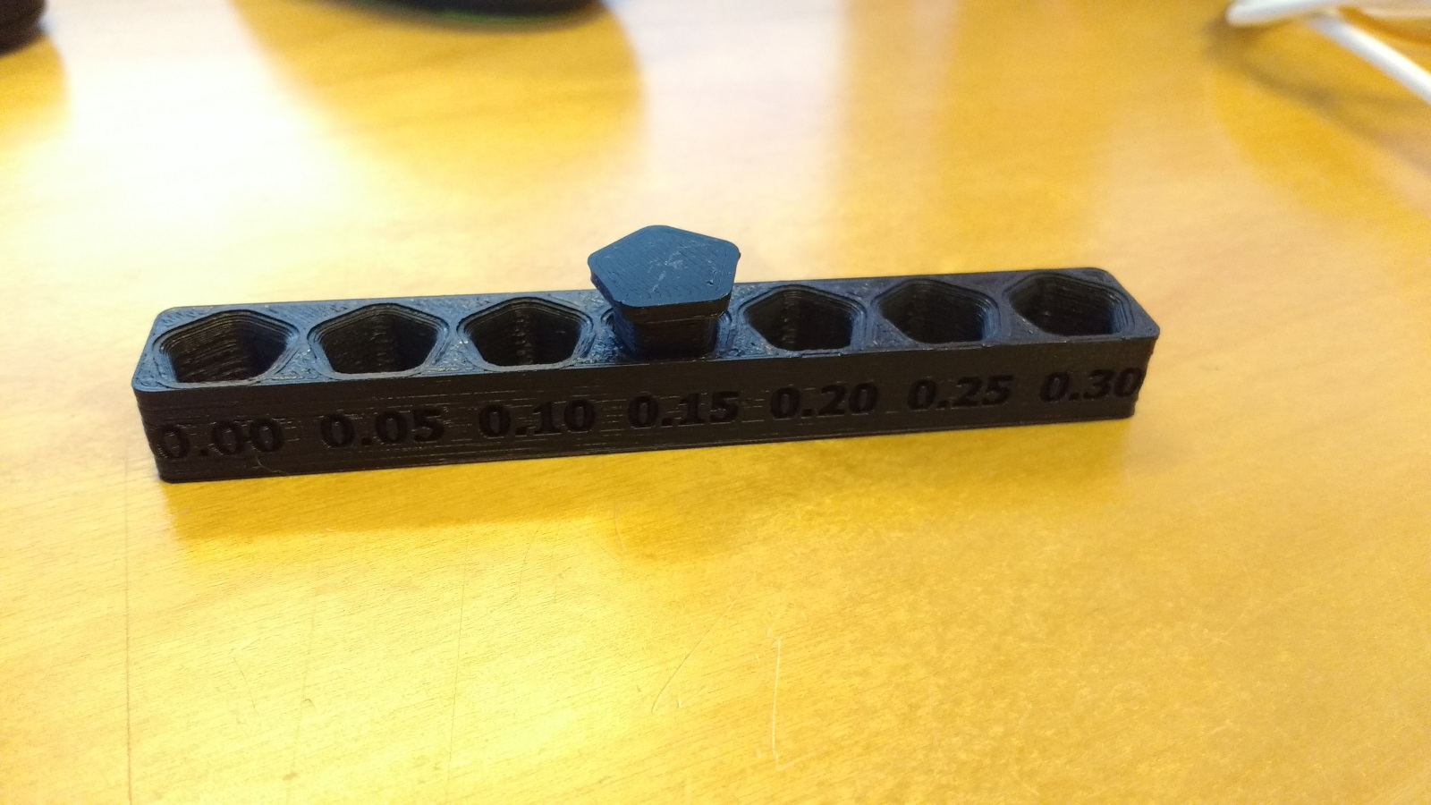 Tolerance gauge