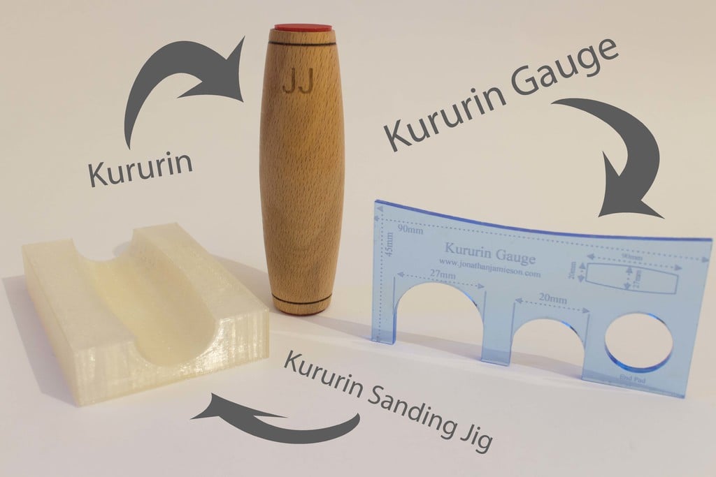 Kururin Tools - Gauge and Jig