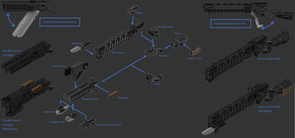30 Minute Missions - Unofficial weapon set - Break- & Lever-action Weapons