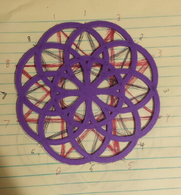 1+8 = 9 Circles Flower shape, my first blender design thing! :) | 3d print model