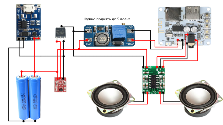 Bluetooth player | 3d print model