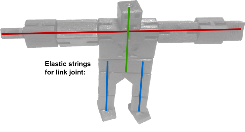 Yossele. String jointed, block robot puzzle