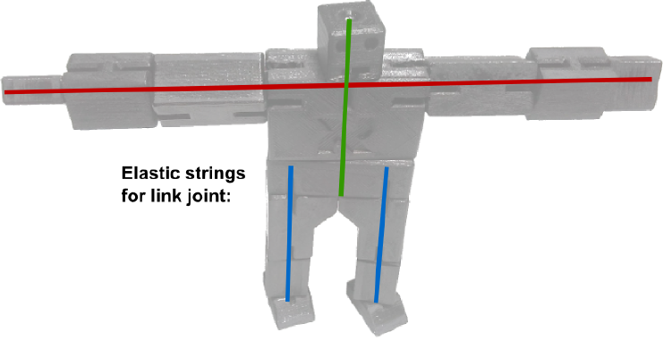Yossele. String jointed, block robot puzzle | 3d print model