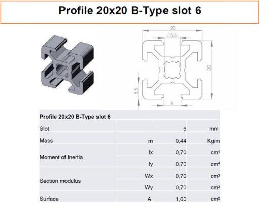 T Slot Extrusion 2020 corner | 3d print model