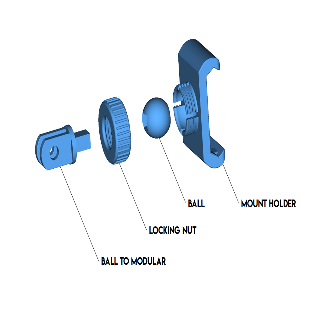 Ball Mount for Modular Mounting System