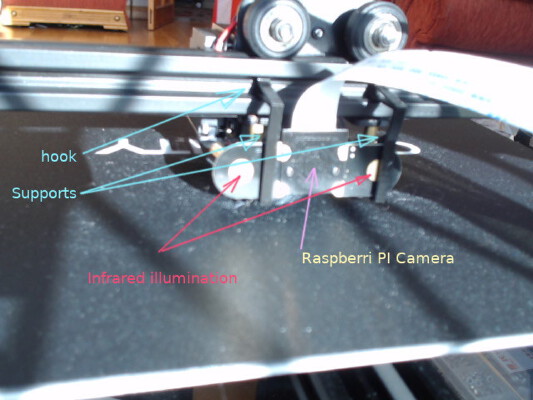 Raspberry PI Camera Mount for CR10, clip on frame | 3d print model