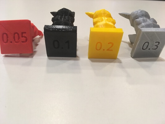 Pikachart: A tool to describe Layer Height and Length of Time for 3D Prints | 3d print model