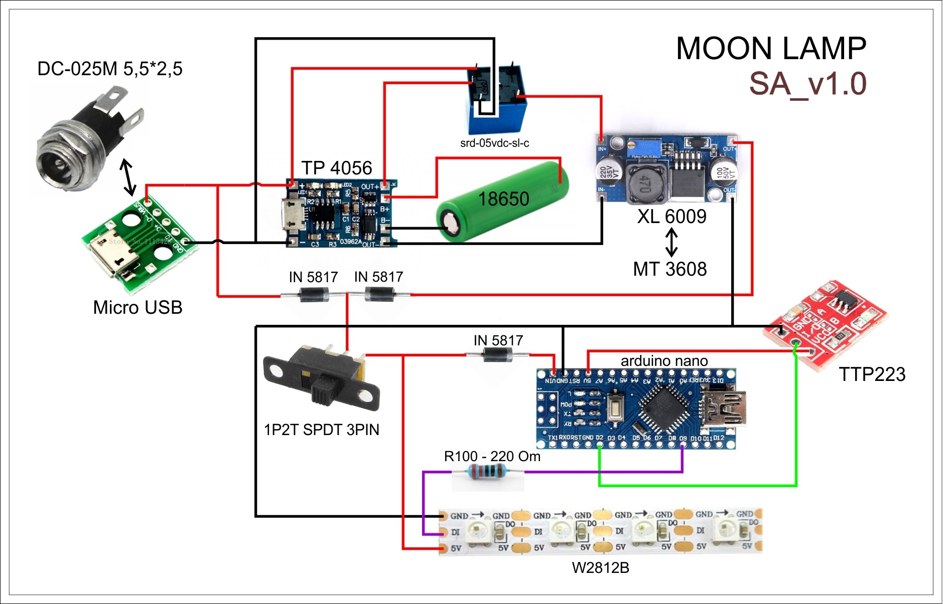ce3c9e1f-39ea-4dc8-9d49-06393c2deb6f