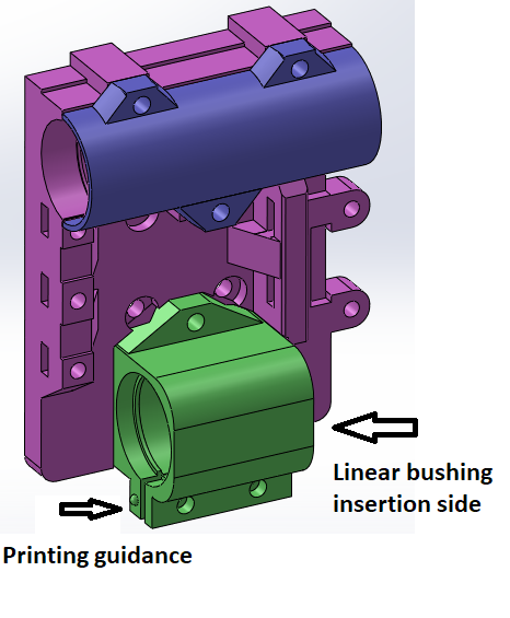 X Carriage for 10mm Carbon Fiber (19mm linear bushing)