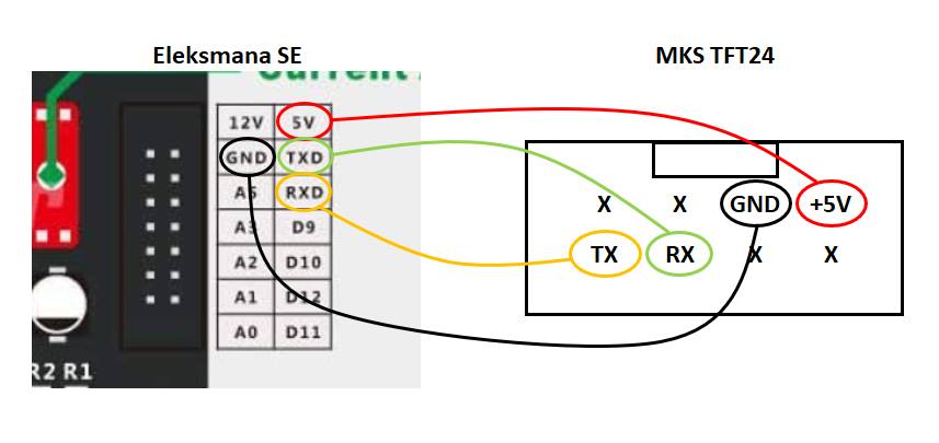 MKS TFT24 for Eleksmaker laser