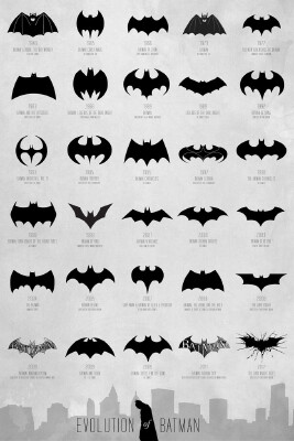 All of batman's logos | 3d print model