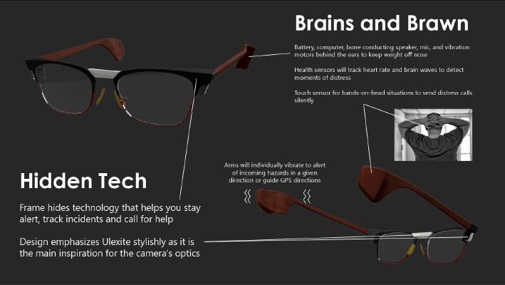 Cornerstone Eyewear | 3d print model