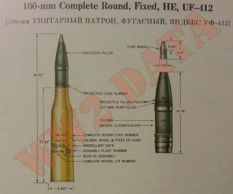 TT Scale 1:120 100mm HE UF-412 complete round and packaging | 3d print model