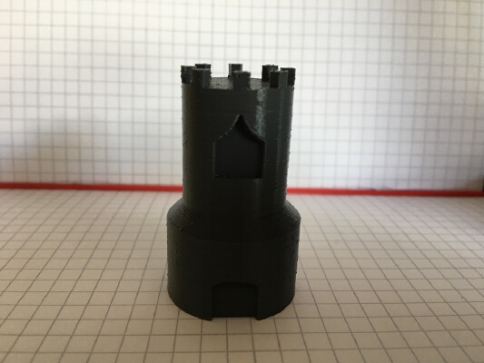 Risk Game Pieces | 3d print model