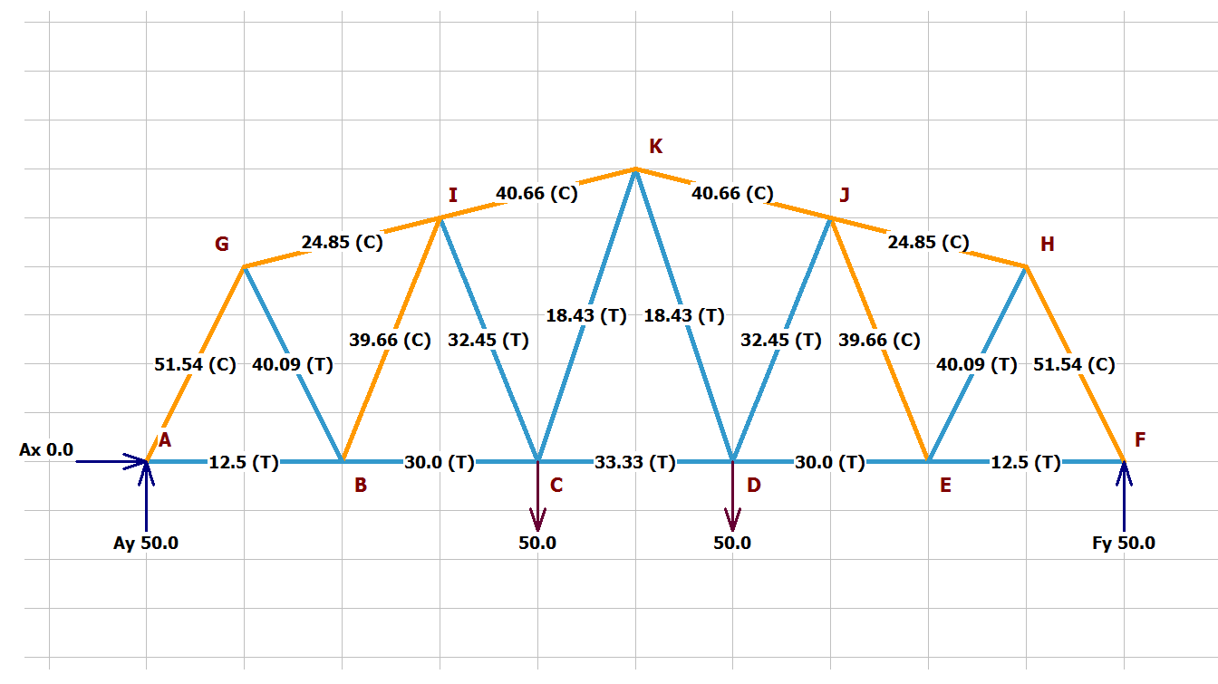 2d491d2f-9266-45f0-a260-0cee2d322c08