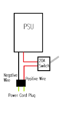 HICTOP Prusa I3 Power Switch Enclosure | 3d print model