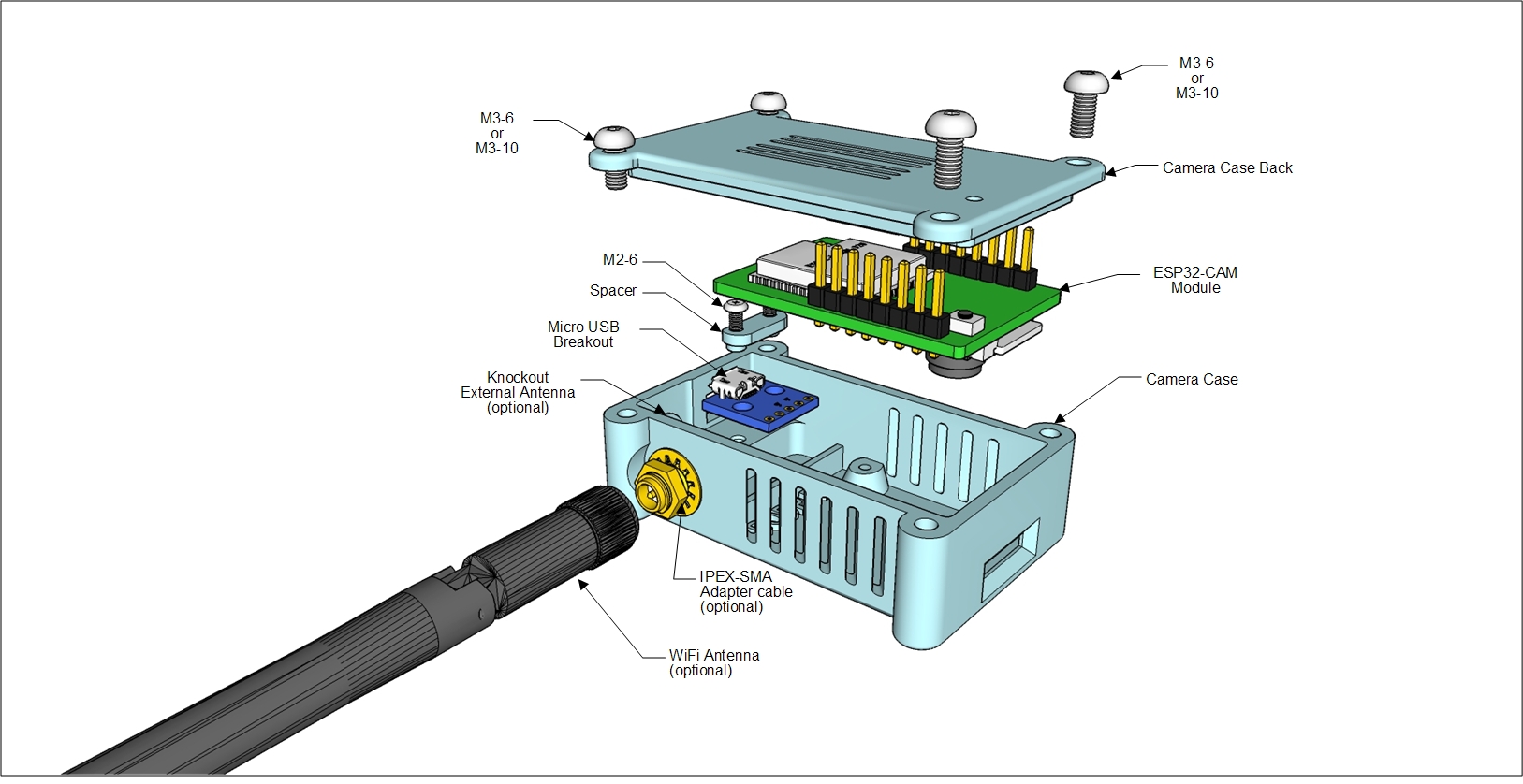 d6cec6ac-8278-4cb4-bb5e-0805b0a71169