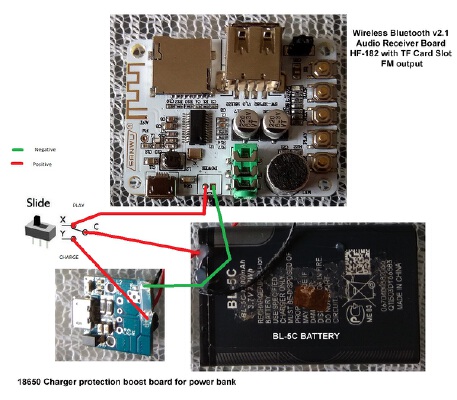 BlueTooth Box | 3d print model
