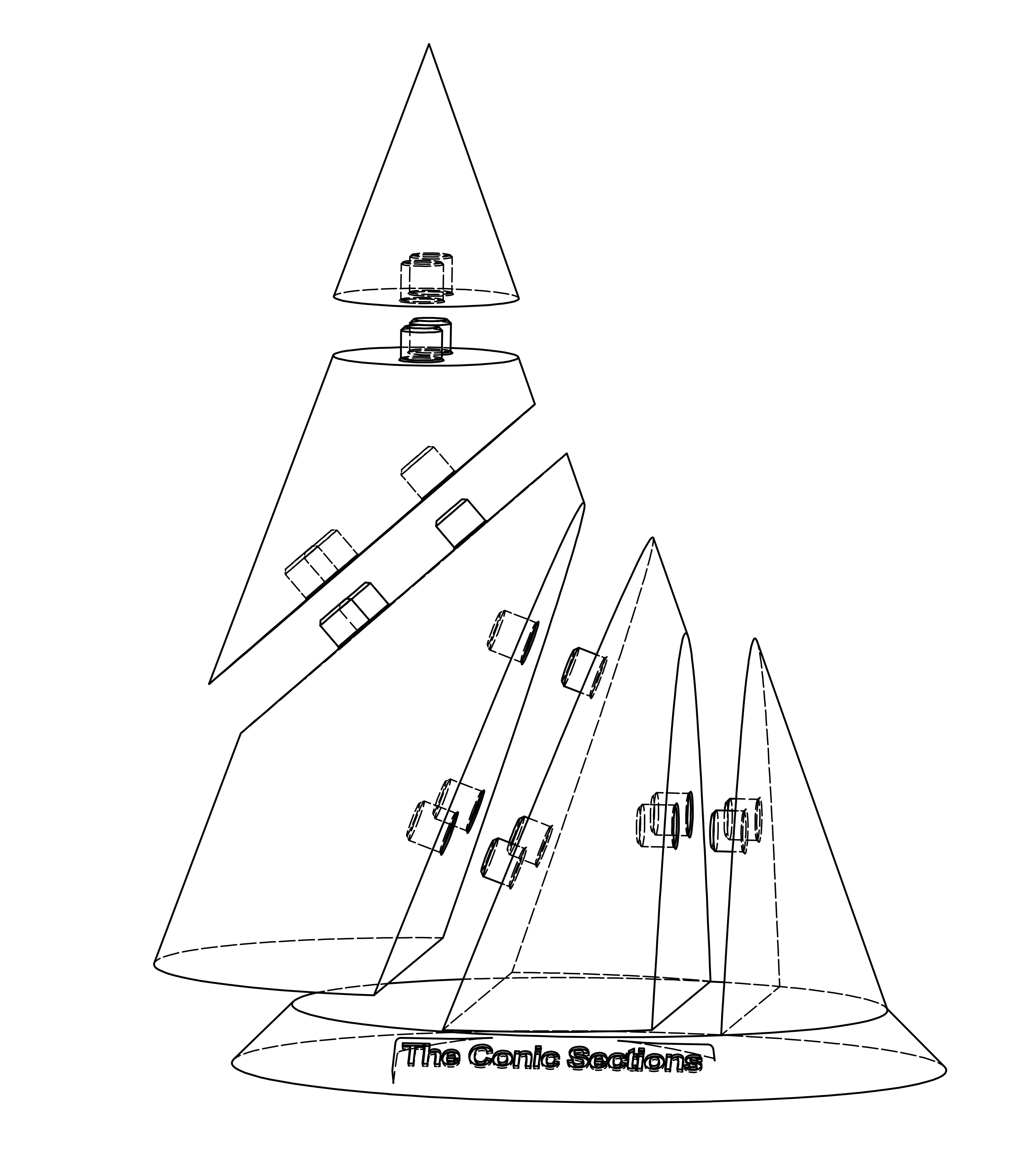 Conic Sections