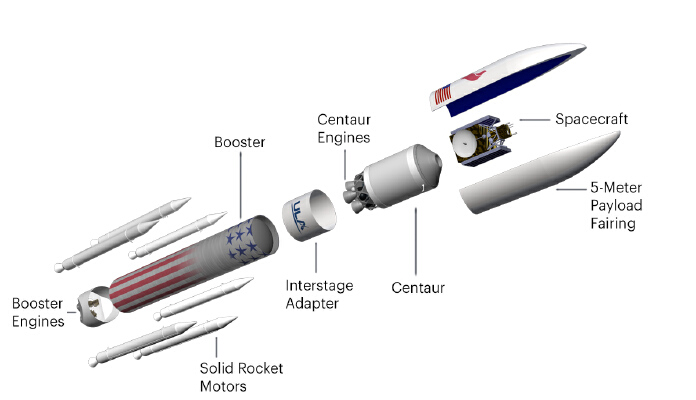 ULA Vulcan Rocket 1_100 (OLD Design) | 3d print model