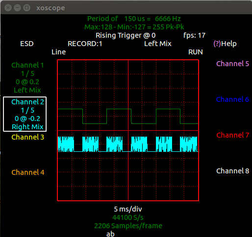 Oscilloscope for sound card