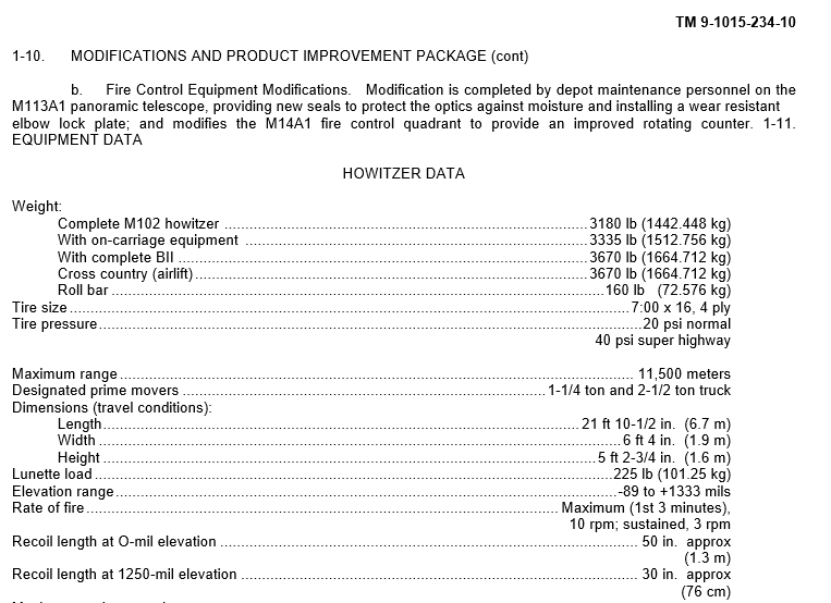 M102 105mm howitzer (US)