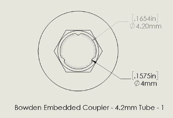 Embedded Bowden Coupling | 3d print model